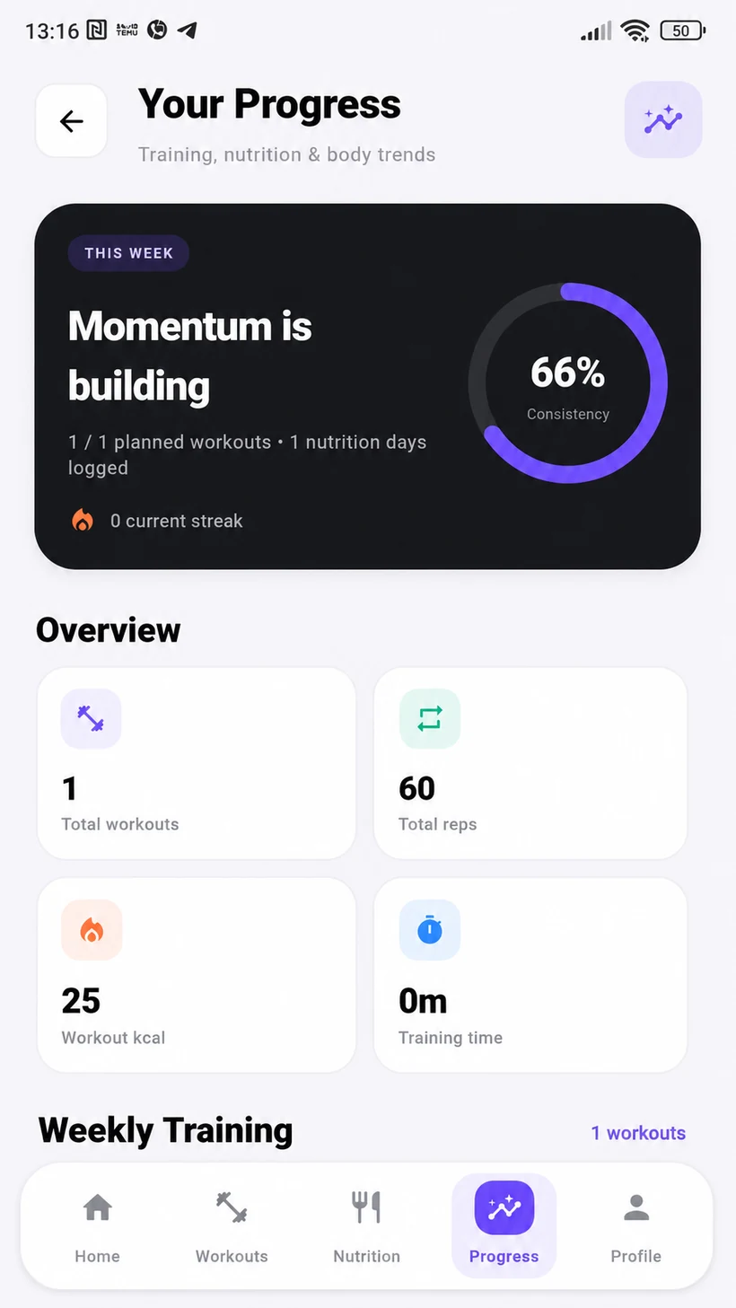 FitNova AI progress screen